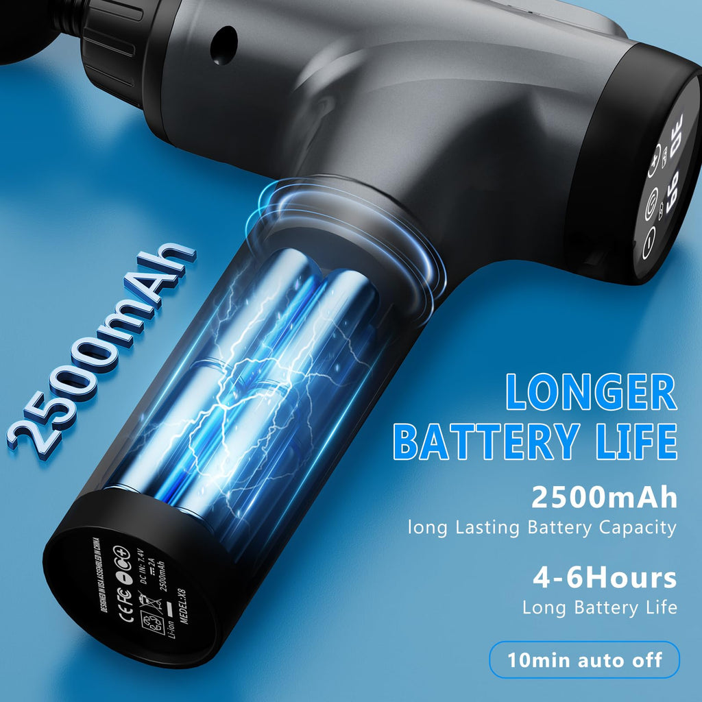 Qelvanyx Muscle Massage Gun