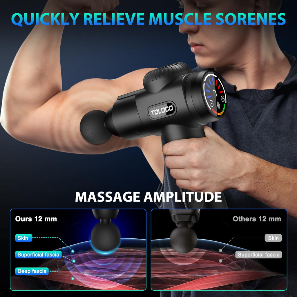 Qelvanyx Deep Tissue Back Massage